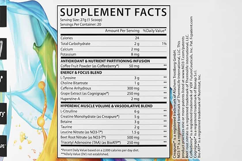 Nutristate 2024 Pre Script Label