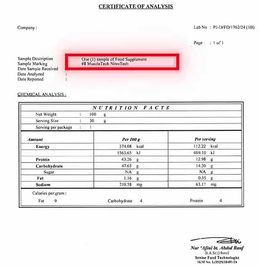 Muscle Mania Chemlab Results