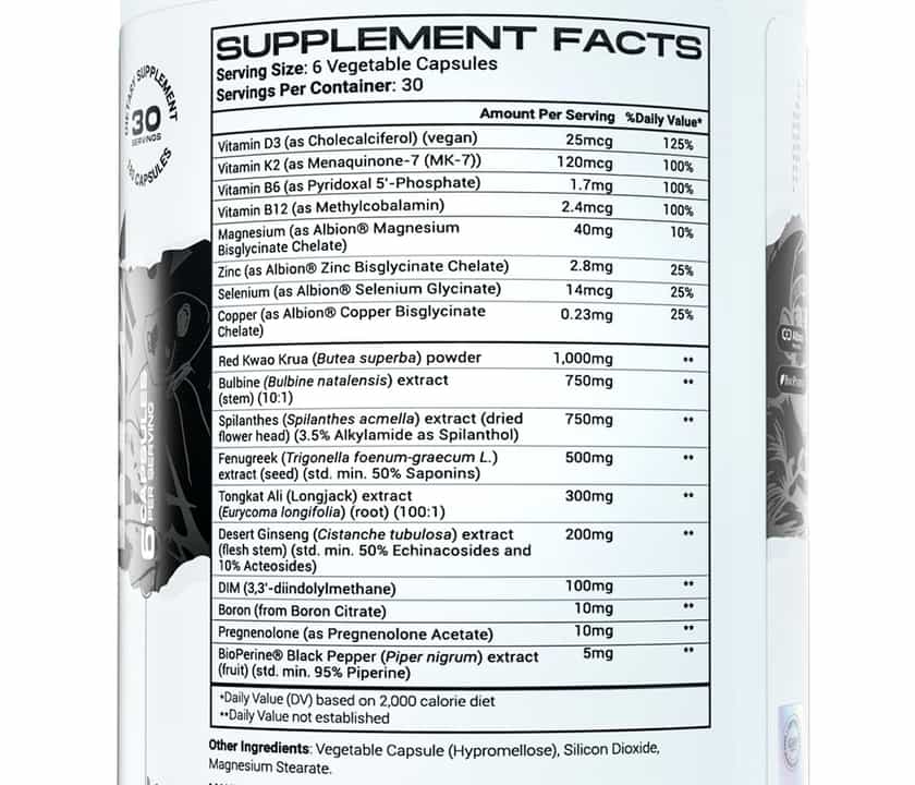 Morphogen Nutrition Test Label 25