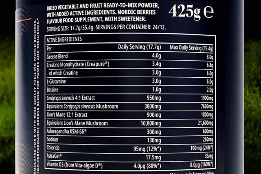 Myprotein The Performance Greens Label
