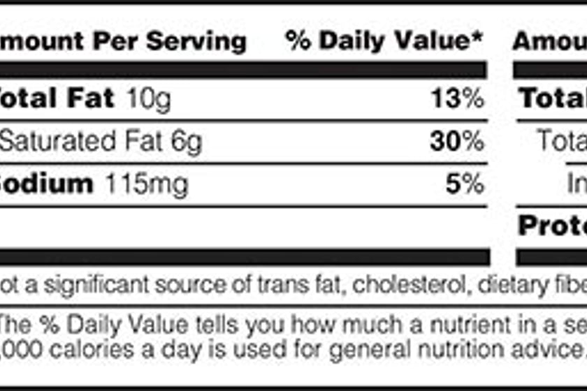 optimum protein wafers