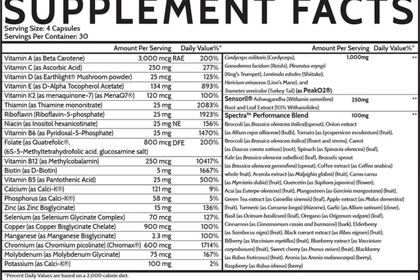 inspired multi-vitamin