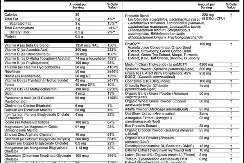 1st Phorm Micro Factor Label