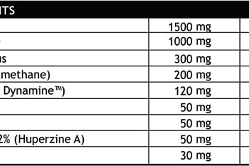 magic nutrition