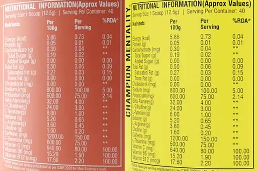 Healthfarm Nutrition Thpre Label