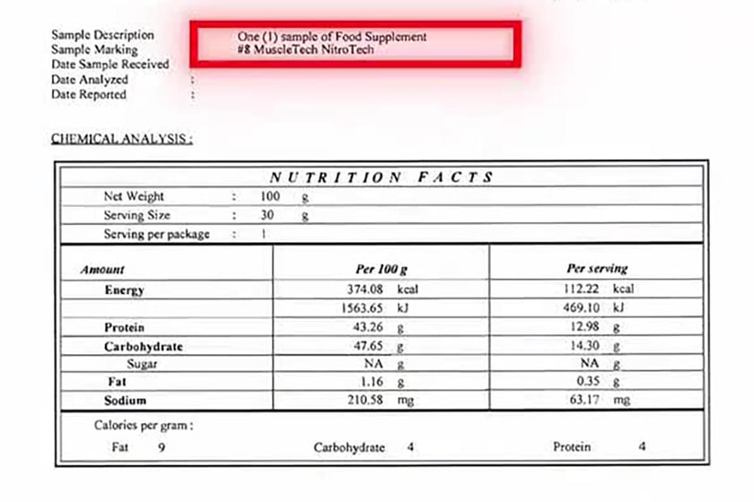Muscle Mania Chemlab Results