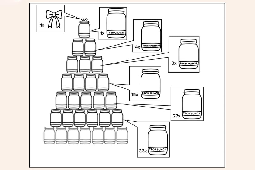 Seeqmas Tree Bundle Blueprint