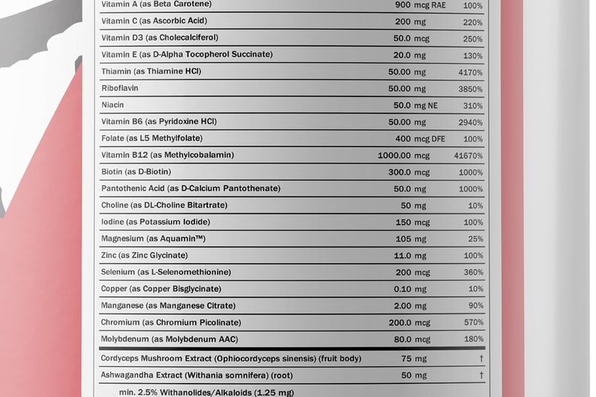 Enhanced Labs Multi Label