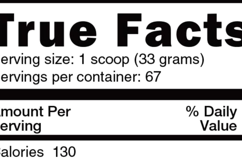 Nutrabio true facts