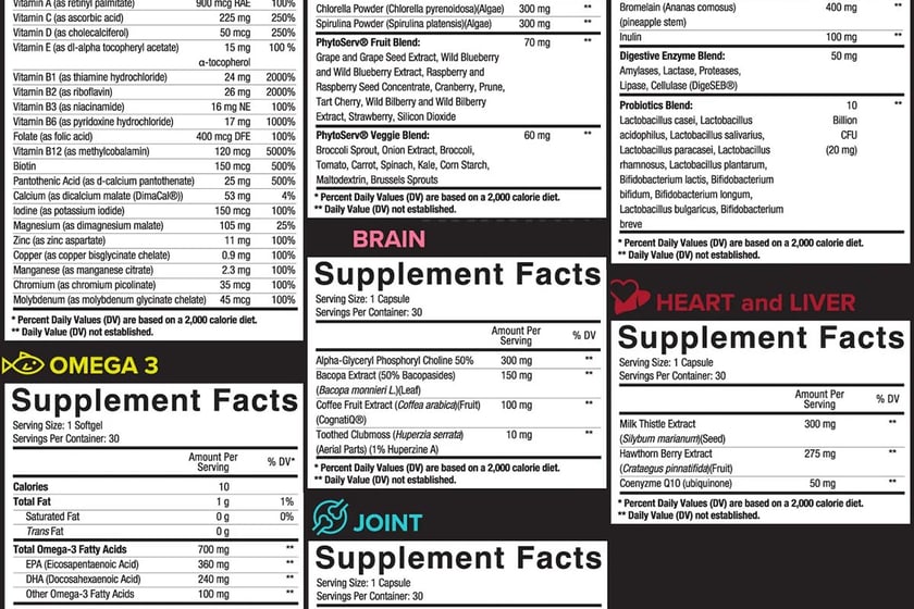 Core Nutritionals Daily Health Pack Label
