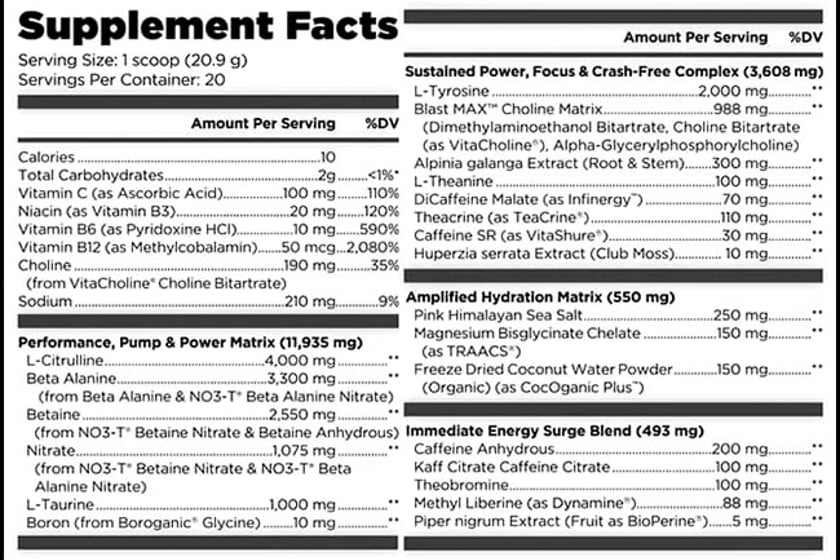 Old School Labs Blast Max Label