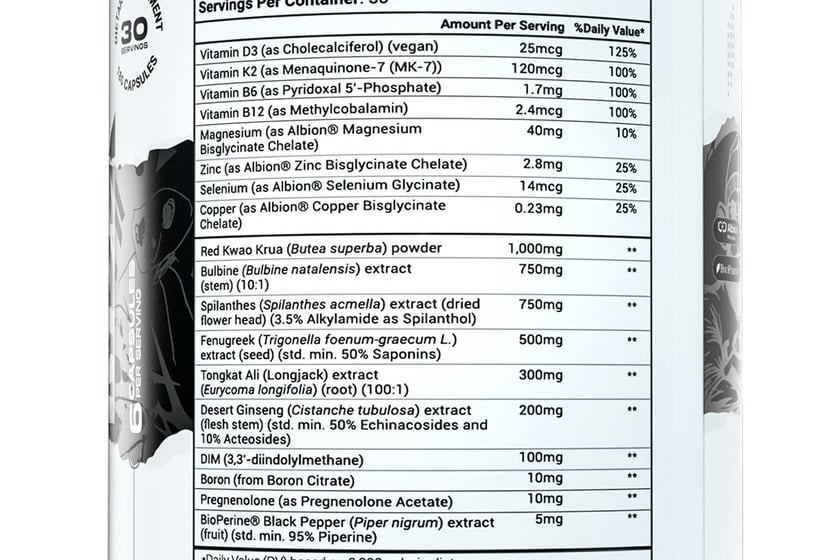 Morphogen Nutrition Test Label 25