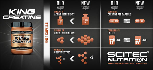 Scitec Nutrition 2013 King Creatine reformulation Scitec Nutrition 2013 King Creatine reformulation