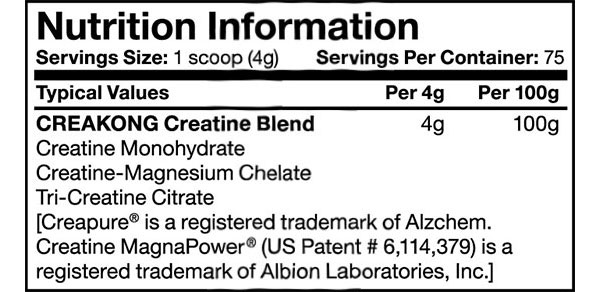 Mutant Creakong formula Mutant Creakong formula