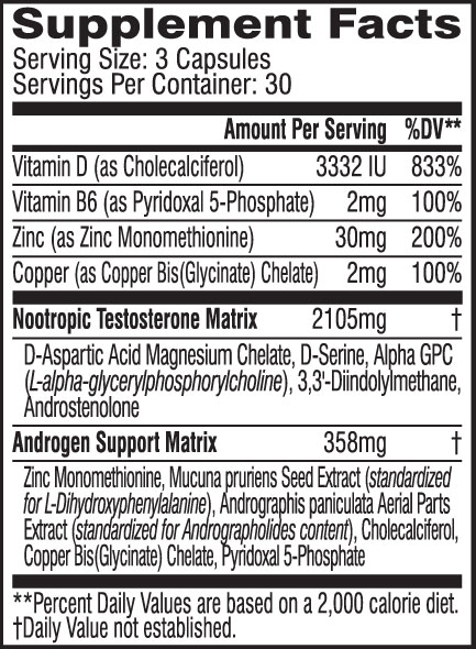 Cellucor P6 Black Extreme formula facts panel Cellucor P6 Black Extreme formula facts panel