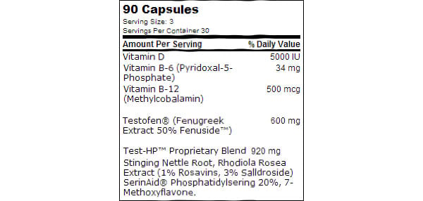 Betancourt Test-HP formula Betancourt Test-HP formula