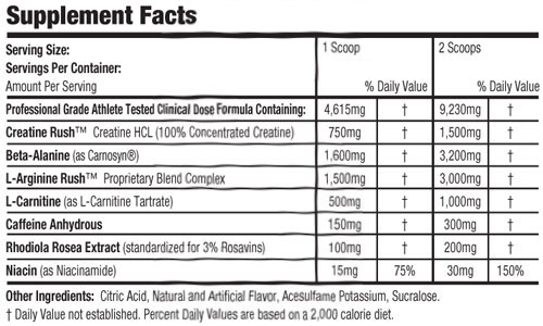 Inner Armor Muscle Rush formula Inner Armor Muscle Rush formula