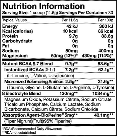 Mutant BCAA 9.7 facts panel Mutant BCAA 9.7 facts panel