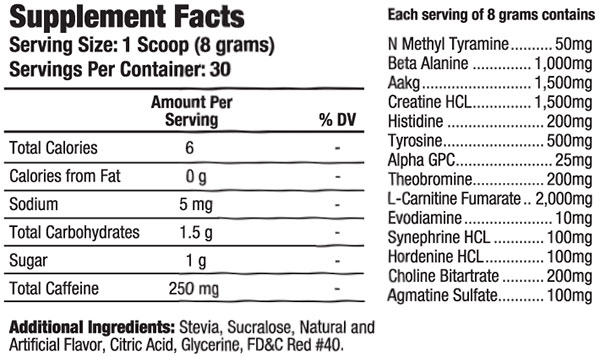 Muscleology's new Sledgehammer formula Muscleology's new Sledgehammer formula