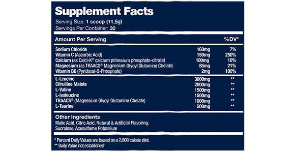 American Muscle Musclephyx BCAA facts panel American Muscle Musclephyx BCAA facts panel