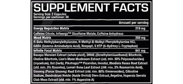 Pro Supps I-Load facts panel Pro Supps I-Load facts panel