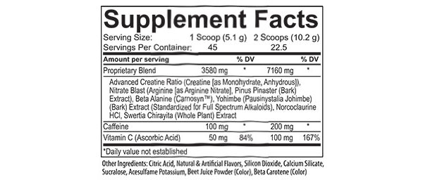 USP Labs Jack3d Advanced facts panel USP Labs Jack3d Advanced facts panel