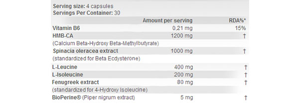 Scitec Nutrition Diabolica facts panel Scitec Nutrition Diabolica facts panel
