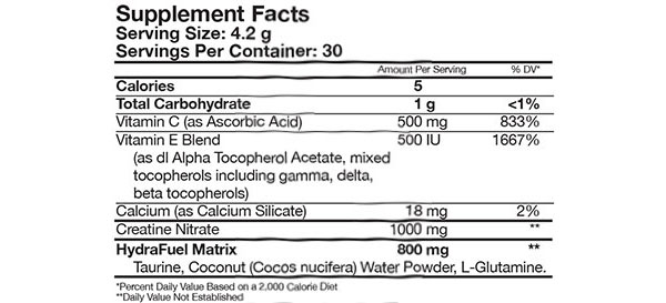 Muscle Pharm Iron CRE3 facts panel Muscle Pharm Iron CRE3 facts panel