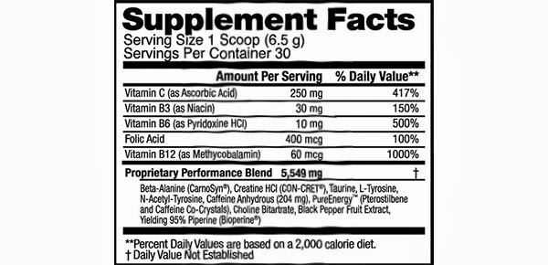 Promera Sports Beta-Cret 2.0 facts panel Promera Sports Beta-Cret 2.0 facts panel