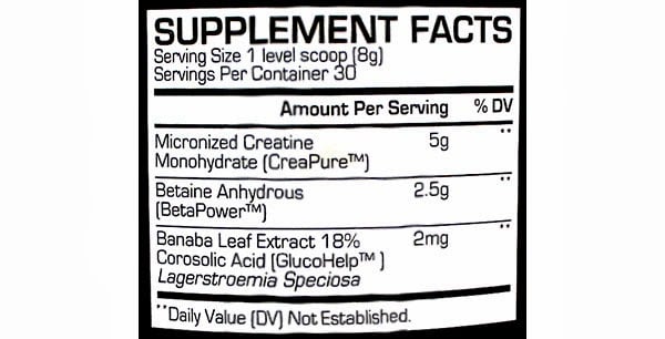 BSN DNA Series Creatine DNA facts panel