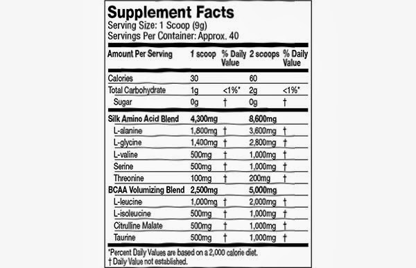 EPIQ Amino facts panel EPIQ Amino facts panel