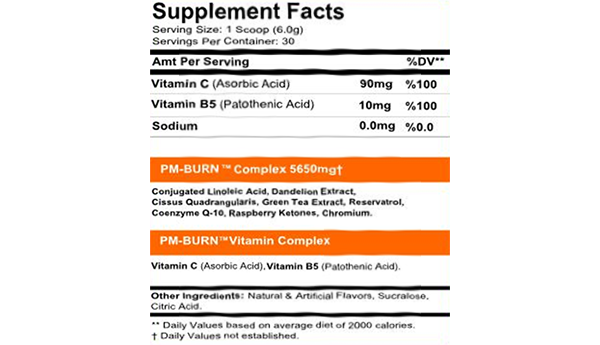 Industrial Strength Supplements PM-Burn facts panel Industrial Strength Supplements PM-Burn facts panel
