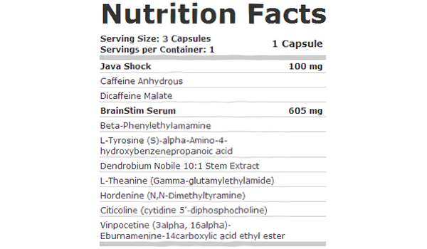 Magnum Nutraceuticals Rocket Science facts panel Magnum Nutraceuticals Rocket Science facts panel