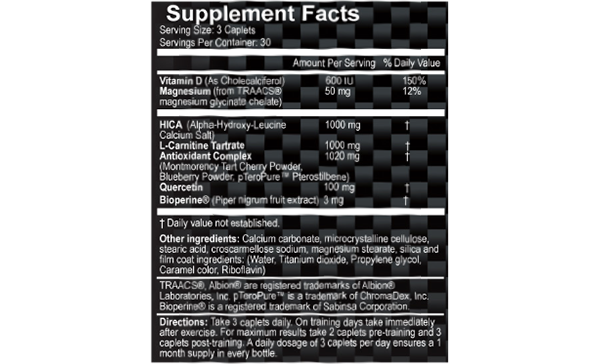 Gamma Labs Gladiator unofficial facts panel Gamma Labs Gladiator unofficial facts panel