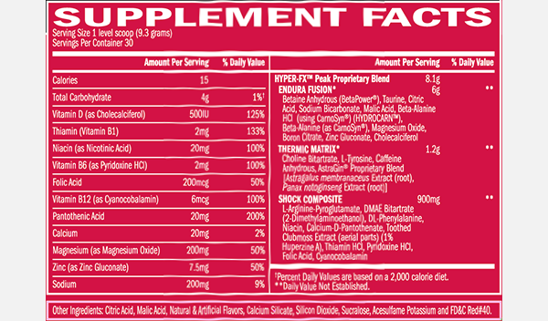 BSN Hyper FX 2.0 facts panel BSN Hyper FX 2.0 facts panel