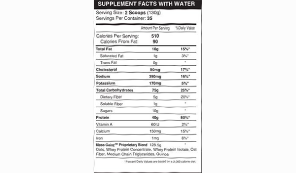 iForce Nutrition Mass Gainz US edition facts panel iForce Nutrition Mass Gainz US edition facts panel
