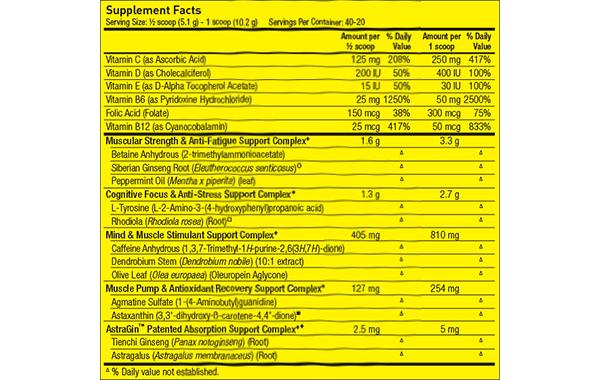 Pharmafreak Super Freak 2.0 facts panel Pharmafreak Super Freak 2.0 facts panel
