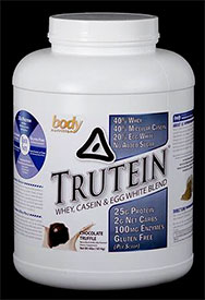 TruNutrition Sciences rebrand themselves as Body Nutrition TruNutrition Sciences rebrand themselves as Body Nutrition