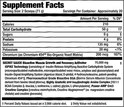MuscleMeds Secret Sauce facts panel MuscleMeds Secret Sauce facts panel