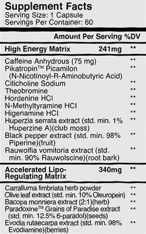 Myokem Pyroxamine facts panel