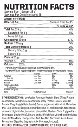 Gaspari Nutrition Myofusion Advanced facts panel Gaspari Nutrition Myofusion Advanced facts panel