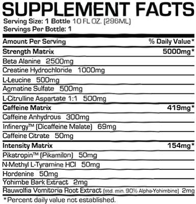 Pro Supps Hyde RTD facts panel Pro Supps Hyde RTD facts panel