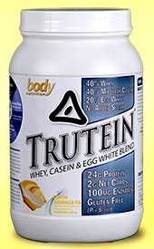 Body Nutrition confirm three new Trutein flavors for July 4th weekend