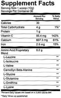 Gifted Nutrition Accelerate facts panel Gifted Nutrition Accelerate facts panel