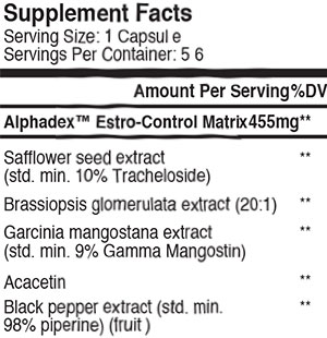 Myokem Alphadex facts panel