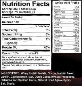 Gifted Nutrition Iso Whey facts panel