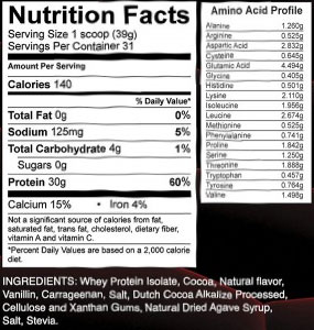 Gifted Nutrition Iso Whey facts panel Gifted Nutrition Iso Whey facts panel