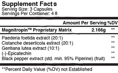 Myokem Magnitropin facts panel