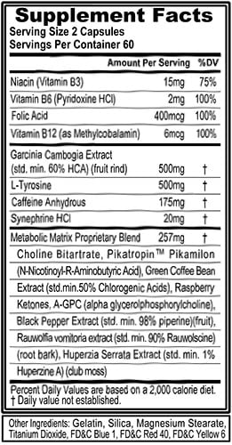 Facts panel for EVLution's upcoming fat burner Trans4orm released Facts panel for EVLution's upcoming fat burner Trans4orm released