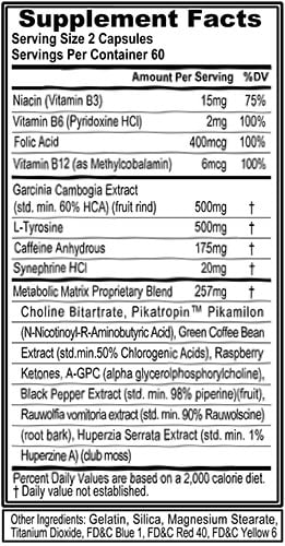 Facts panel for EVLution's upcoming fat burner Trans4orm released